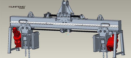 Electrically adjustable by the motor with capacity from 10,000kgs to 200,000kgs